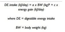 Bioenergetics - Application in Aquaculture Nutrition - Image 12