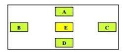 Development of an Embedded Microcomputer-based Force Plate System for Measuring Sow Weight Distribution and Detection of Lameness - Image 4