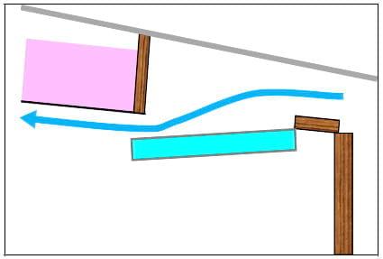 What is the Optimal Static Pressure When Using Air Inlets? - Image 11