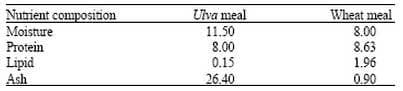 Use of Ulva rigida on the Growth, Feed Intake and Body Composition of Common Carp, Cyprinus carpio L. - Image 1