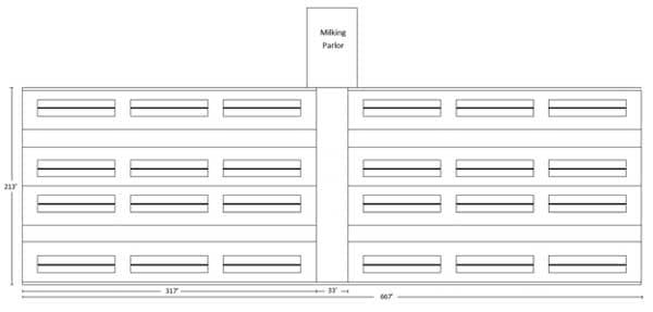 Cross-Ventilated Barns for Dairy Cows: New Building Design with Cow Comfort in Mind - Image 1