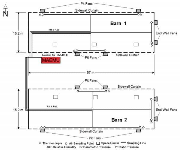 A Comparison of Gaseous Emissions from Swine Finisher Facilities Fed Traditional vs. A DDGS Based Diet - Image 1