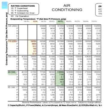 An Overview of Heating and cooling process water in land-based aquaculture. Best Practices and two case studies - Image 3