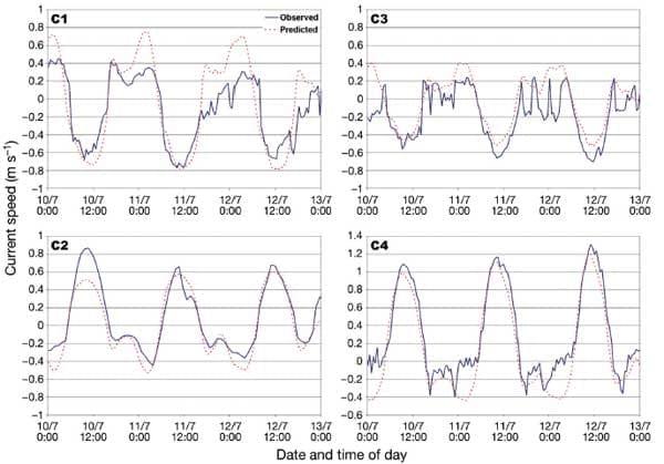 Spatially explicit seston depletion index to optimize shellfish culture - Image 5