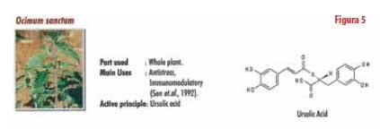Reduction of confinement stress or adaptation syndrome - Image 5