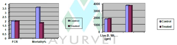 RESPZZ Relieves Respiratory Distress - Image 7