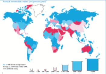 Future trends in feed ingredients availability - Image 10
