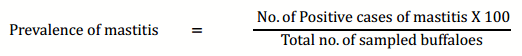 Prevalence of mastitis in “Recombinant Bovine Somatotropin (rbST)” treated herds of dairy buffaloes - Image 1