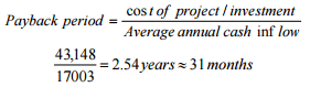 Economic and Market Analysis of Swine Rearing and Pork Production in Ghana - Image 10