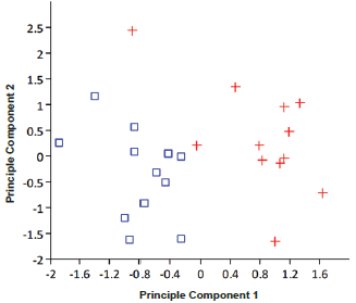 Gut Health in Poultry - The World Within - Image 6