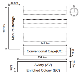 Comparative evaluation of three egg production systems: Housing characteristics and management practices - Image 1