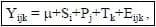 Effects of Combining Feed Grade Urea and a Slow-release Urea Product on Characteristics of Digestion, Microbial Protein Synthesis and Digestible Energy in Steers Fed Diets with Different Starch:ADF Ratios - Image 2