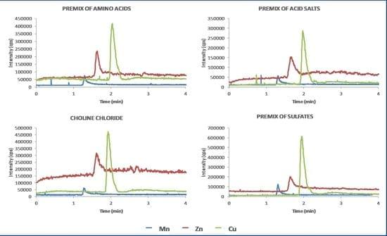 Optimize sow performance through efficient mineral supplementation - Image 3