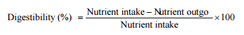 Effect of ß-mannanase on the Performance and Digestibility of Broilers - Image 3