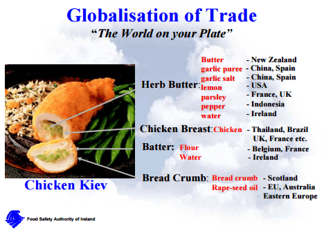Food Safety and Supply - Present and Future Challenges - Image 1