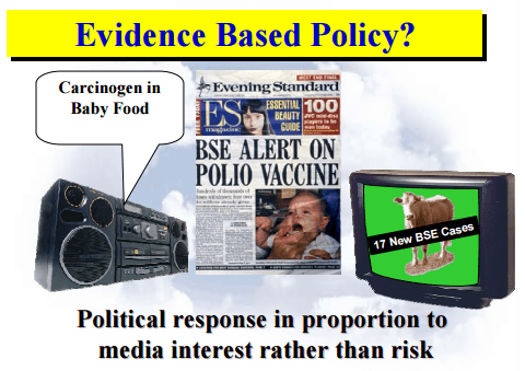 Food Safety and Supply - Present and Future Challenges - Image 2