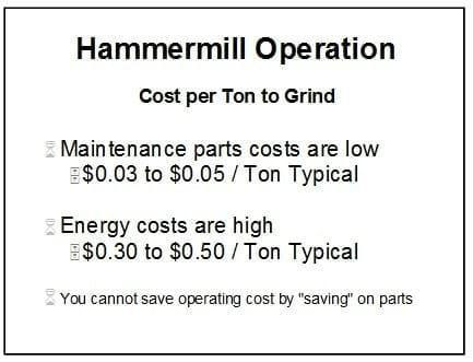 Economics of Grinding for Pelleted Feeds - Image 28