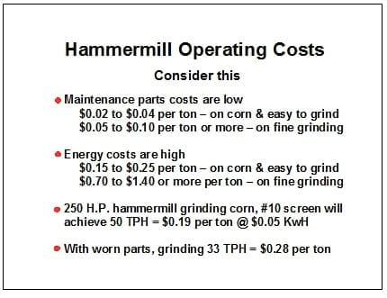 Economics of Grinding for Pelleted Feeds - Image 2