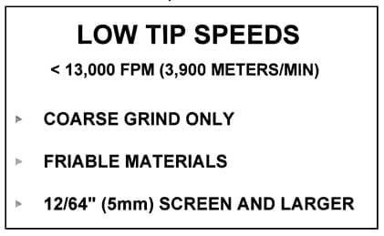 Economics of Grinding for Pelleted Feeds - Image 15