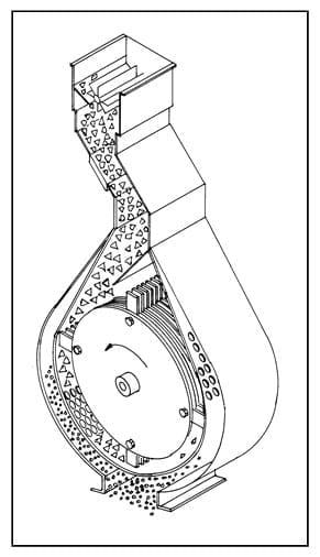Economics of Grinding for Pelleted Feeds - Image 12