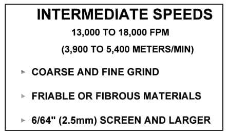 Economics of Grinding for Pelleted Feeds - Image 16
