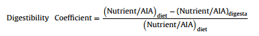 Comparative performance of broiler chickens offered ten equivalent diets based on three grain sorghum varieties as determined by response surface mixture design - Image 10