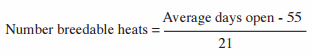 Your Herd’s Reproductive Status - Image 3