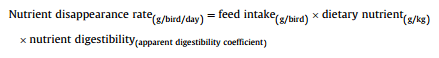 Sodium metabisulphite enhances energy utilisation in broiler chickens offered sorghum-based diets with five different grain varieties - Image 9