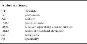 Reliability of the i-STAT for the determination of blood electrolyte (K+, Na+, and CI) concentrations in cattle - Image 1