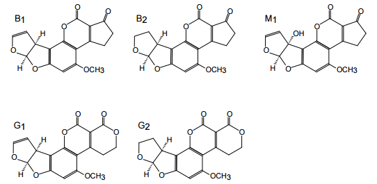 An Overview of Conventional and Emerging Analytical Methods for the Determination of Mycotoxins - Image 1