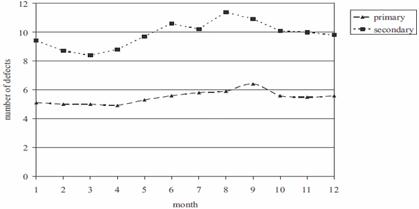 Artificial insemination in pigs, research and developments in The Netherlands, a review - Image 3