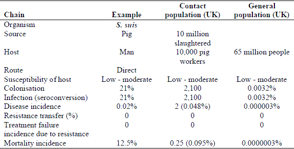 Antimicrobial Resistance – Myths and Realities - Image 4