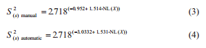 Comparison of the efficiency between two sampling plans for aflatoxins analysis in maize - Image 7