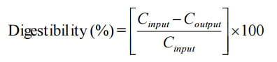 Evaluation of Amino Acid and Energy Utilization in Feedstuff for Swine and Poultry Diets - Image 1