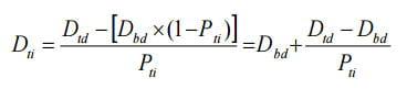Evaluation of Amino Acid and Energy Utilization in Feedstuff for Swine and Poultry Diets - Image 7