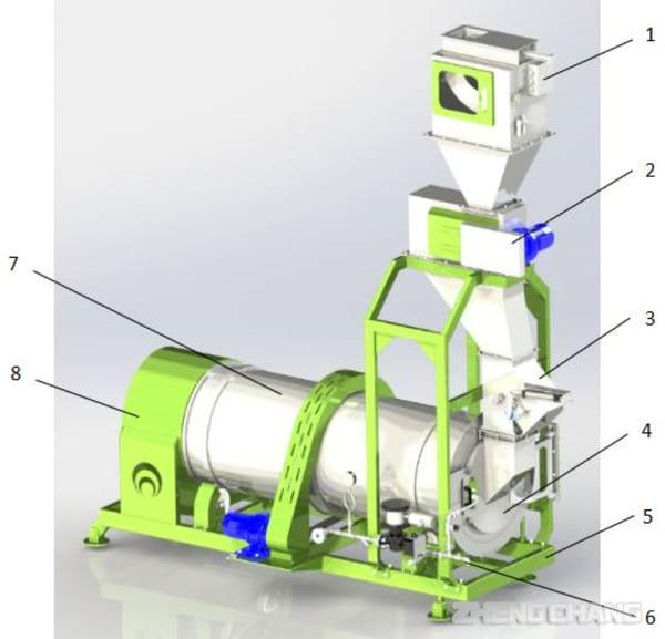 Innovation and Application of Roller Liquid Addition and Spraying Technology for Pellet feed - Image 3