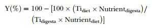 Precaecal phosphorus digestibility of inorganic phosphate sources in male broilers - Image 4