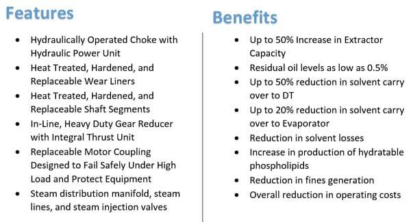 Utilization of Expanders to Maximize Oil Recovery on Pre-Press Cake - Image 7