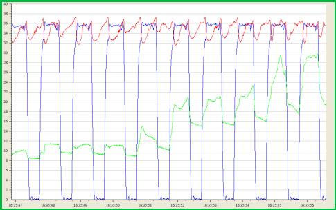 When should the cluster be detached for cows? - Image 1