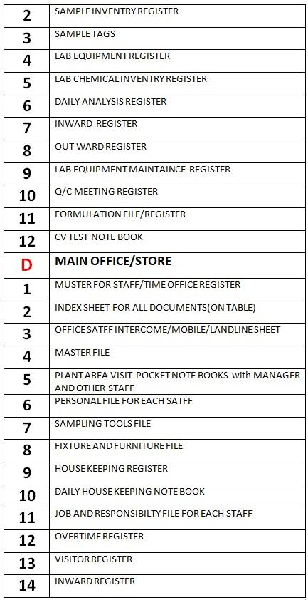 Feed Mill Management - Audit and Edit - Image 2