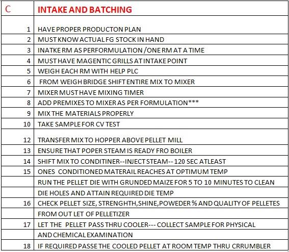 Feed Mill Management - Audit and Edit - Image 9