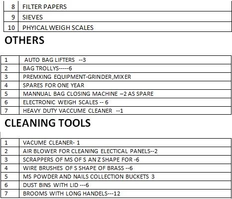 Feed Mill Management - Audit and Edit - Image 12