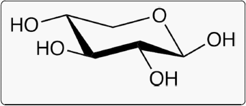 Xylose: absorption, fermentation, and postabsorptive metabolism in the pig - Image 2