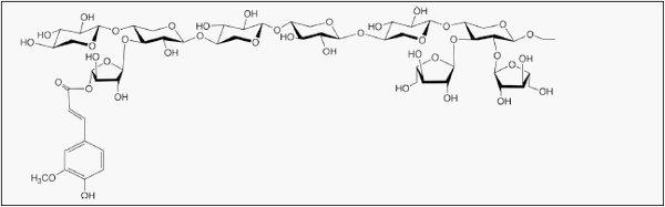Xylose: absorption, fermentation, and postabsorptive metabolism in the pig - Image 1
