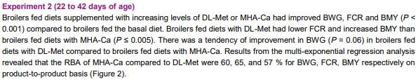 Relative bioavailability of DL-methionine hydroxy analogue-calcium salt compared to DL-methionine in starter and finisher broilers - Image 4