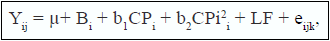 Reduction of the crude protein content of diets supplemented with essential amino acids for piglets weighing 15 to 30 kilograms - Image 2