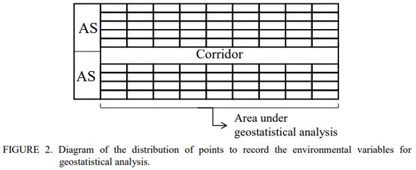 Zoning of Environmental Conditions Inside a Wean-To-Finish Pig Facility - Image 2