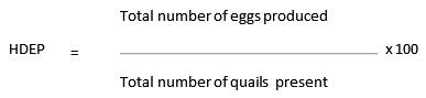 Effect of Partial Replacement of Dietary Soya Meal with Dried Azolla Pinnata Meal on the Performance and Egg Quality of Japanese Quails (Cortunix cortunix) - Image 1