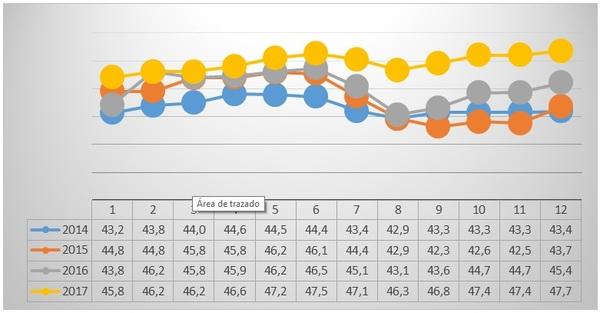 Implementation of Israeli knowledge and experience to cool dairy cows in the world - Image 7