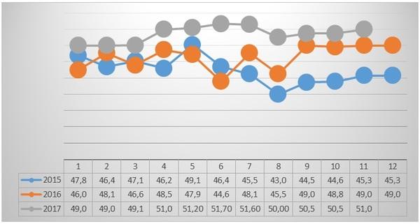 Implementation of Israeli knowledge and experience to cool dairy cows in the world - Image 4